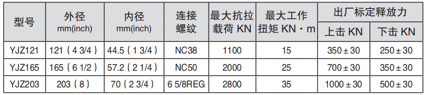 黑龙江91短视频免费看工具