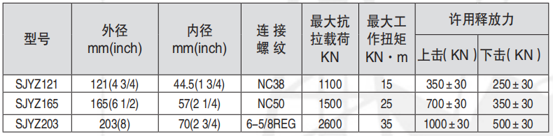 黑龙江91短视频无限APP