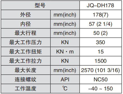 黑龙江91短视频无限APP