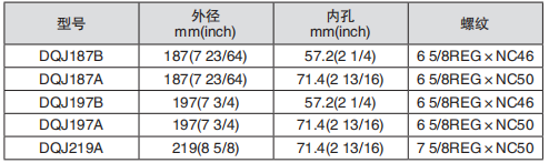 黑龙江91短视频免费看工具