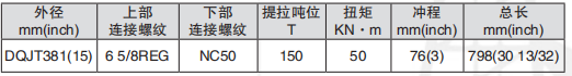 黑龙江91短视频无限APP