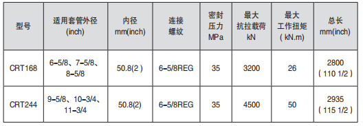 黑龙江91短视频免费看工具