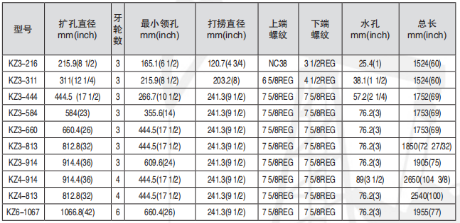 黑龙江91短视频无限APP