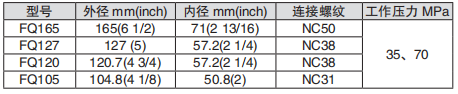 黑龙江91短视频无限APP