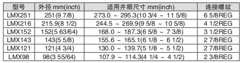 黑龙江91短视频无限APP