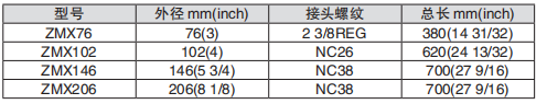 黑龙江91短视频免费看工具