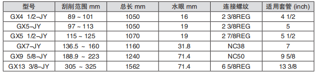 黑龙江91短视频无限APP