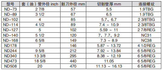 黑龙江91短视频免费看工具