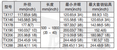 黑龙江91短视频无限APP