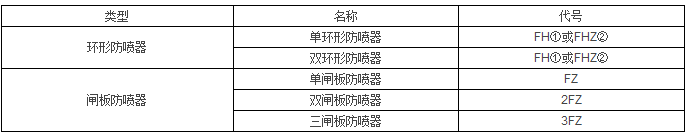 黑龙江91短视频免费看工具